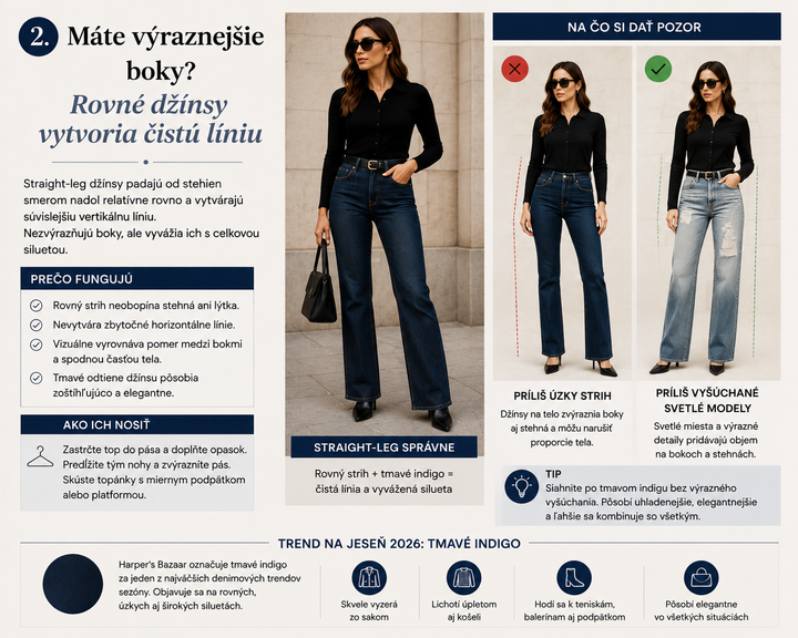 Straight-leg džínsy - vizualizácia
